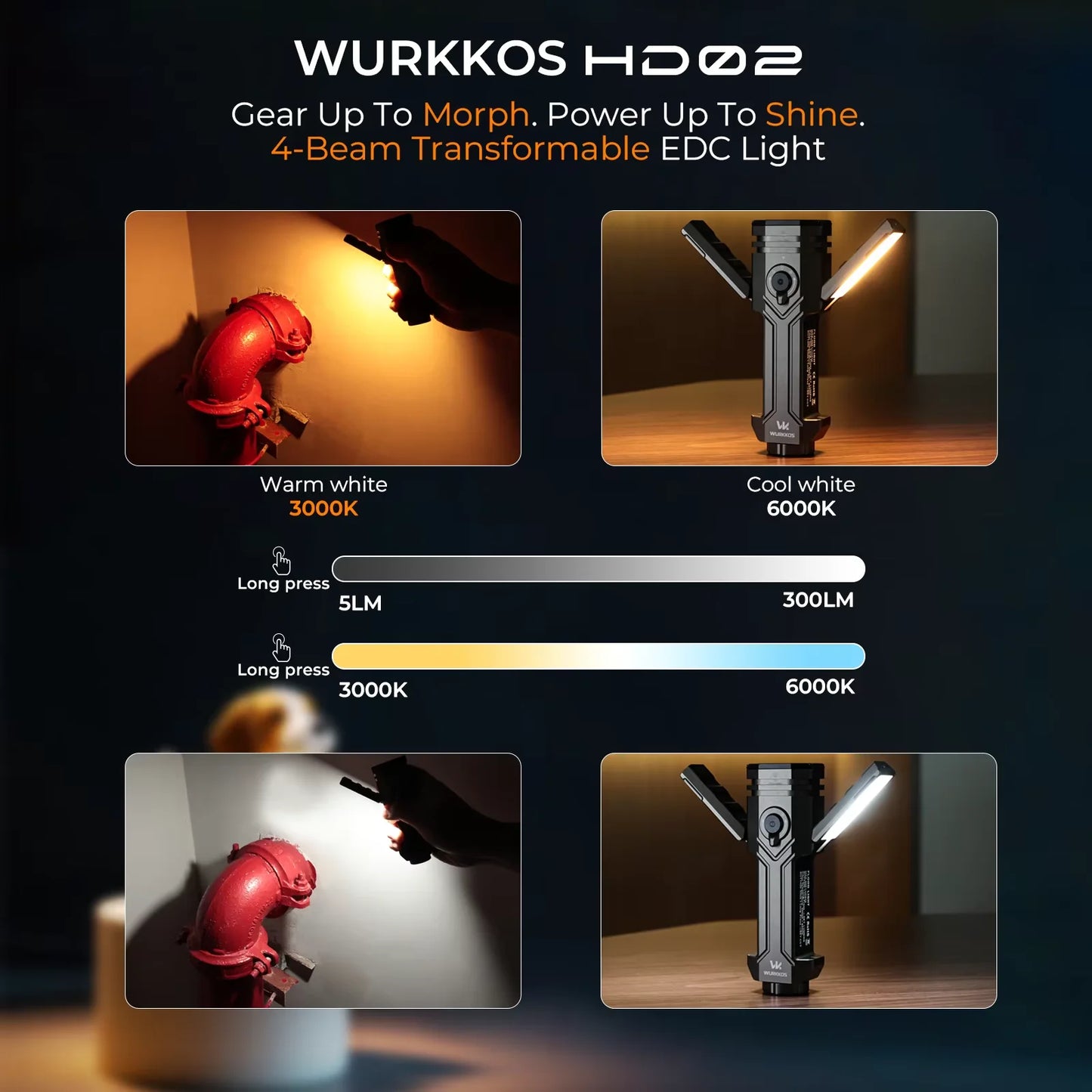 Wurkkos HD02 LED Camping Lamp Portable Outdoor Searchlight Rechargeable