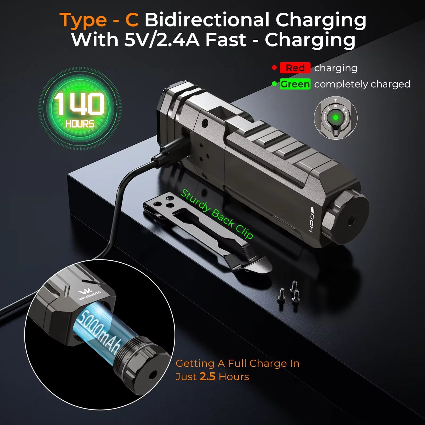 Wurkkos HD02 LED Camping Lamp Portable Outdoor Searchlight Rechargeable